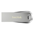 SANDISK SDCZ74-064G-G46 | serversplus.com
