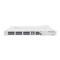 Smart Managed Network Switches | MikroTik CRS328-4C-20S-4S+RM | CRS328-4C-20S-4S+RM | ServersPlus