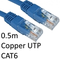 UbiquitiU-CABLE-PATCH-RJ45 | serversplus.com