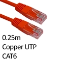 UbiquitiU-CABLE-PATCH-RJ45 | serversplus.com