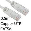 CABLESTOGO83150 | serversplus.com