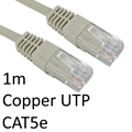 CABLESTOGO83150 | serversplus.com