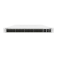 Managed Network Switches | MikroTik CRS354 48 Port Cloud Router Switch - CRS354-48P-4S+2Q+RM | CRS354-48P-4S+2Q+RM | ServersPlus