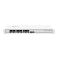 Smart Managed Network Switches | MikroTik CSS326-24G-2S+RM | CSS326-24G-2S+RM | ServersPlus